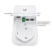 Ubiquiti F-POE Gen2 adapter PoE ze slotem SFP / mediakonwerter