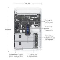 Ubiquiti UDW UniFi Dream Wall router / brama UniFi z Wi-Fi 6 (AX2700) 17x GE, 2x SFP+, 1x 2.5GE, 4x PoE 802.3af, 4x PoE