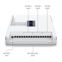 Ubiquiti UDW UniFi Dream Wall router / brama UniFi z Wi-Fi 6 (AX2700) 17x GE, 2x SFP+, 1x 2.5GE, 4x PoE 802.3af, 4x PoE