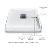 Ubiquiti UDW UniFi Dream Wall router / brama UniFi z Wi-Fi 6 (AX2700) 17x GE, 2x SFP+, 1x 2.5GE, 4x PoE 802.3af, 4x PoE