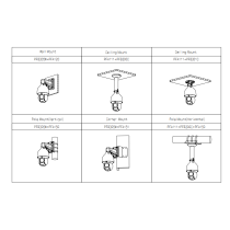 Kamera DAHUA DH-SD5A432GB-HNR(SD5A432GB-HNR)