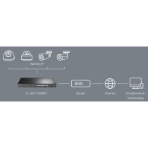 SWITCH TP-LINK TL-SG1218MPE