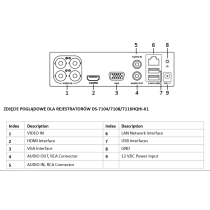 REJESTRATOR 5W1 HIKVISION DS-7104HQHI-K1(C)(S)