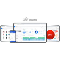 UBIQUITI UNIFI SMARTPOWER REDUNDANT POWER SYSTEM (USP-RPS)