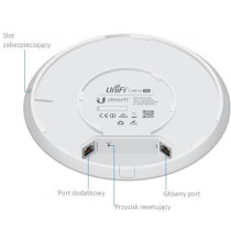 UBIQUITI UNIFI UAP-AC-PRO-5 (5-Pack)