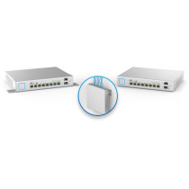 UBIQUITI UNIFI SWITCH US-8-150W